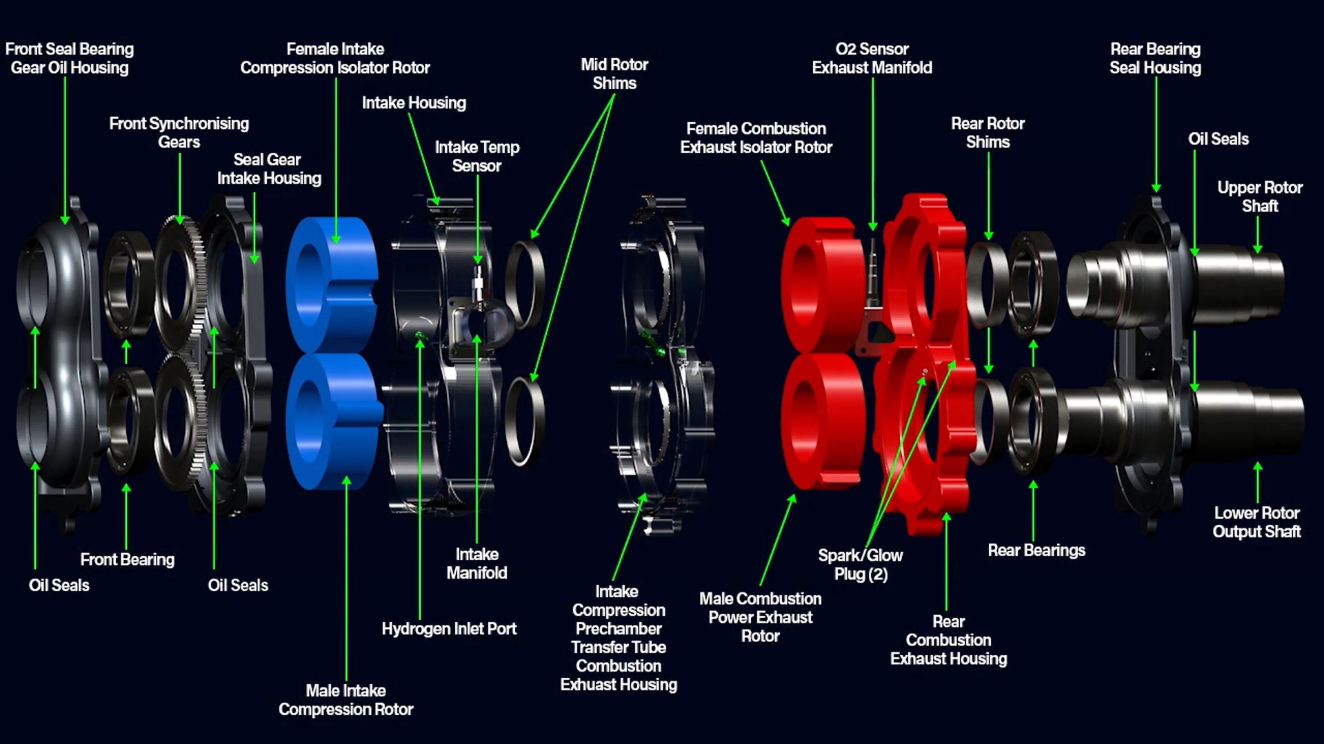 Internal parts of H2 Starfire Engine